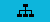 Display the sitemap